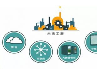 2019年，AGV行業(yè)值得關(guān)注的有哪幾點(diǎn)